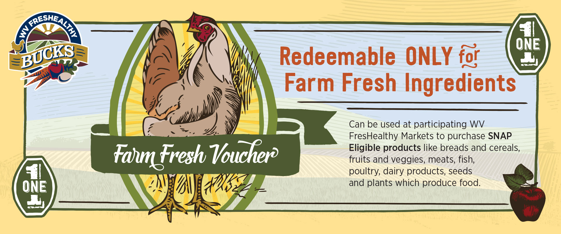 Fresh Start Program – FarmFreshWV